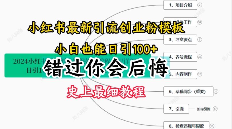 2024小红书引流创业粉史上最细教程，手把手教你引流【揭秘】-阳明聊项目