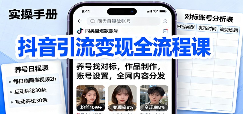抖音引流变现全流程课：养号找对标，作品制作，账号设置，全网内容分发-阳明聊项目