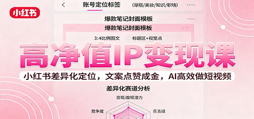高净值IP变现课:小红书差异化定位,文案点赞成金, AI高效做短视频-阳明聊项目