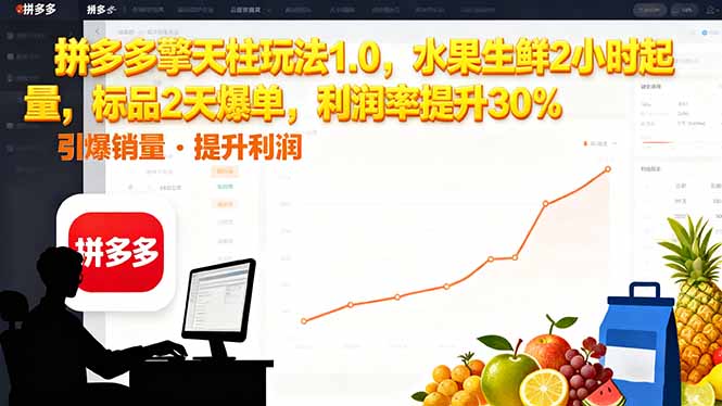 拼多多 擎天柱玩法1.0,水果生鲜2小时起量,标品2天爆单,利润率提升30%-阳明聊项目