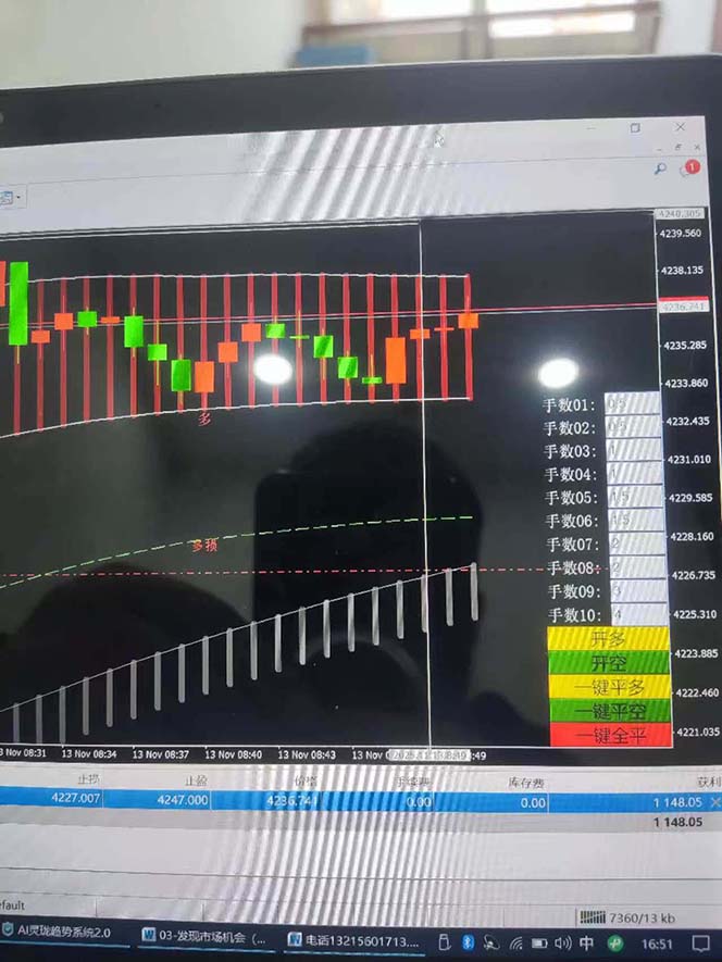 图片[9]-海外美金AI掘金项目，200U可入门槛，一天一单即可，每天1000-2000很轻松！-阳明聊项目