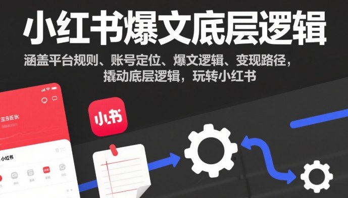 小红书爆文底层逻辑，涵盖平台规则、账号定位、爆文逻辑、变现路径，撬动底层逻辑，玩转小红书-阳明聊项目