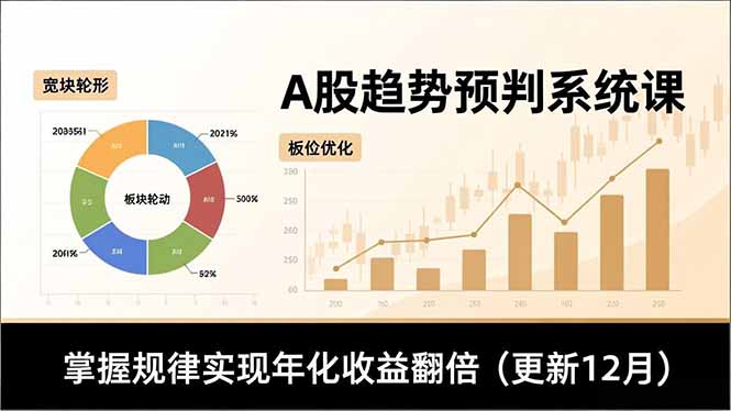 A股趋势预判系统课，多维分析、板块轮动、仓位优化，掌握规律实现年化收益翻倍(更新12月-阳明聊项目