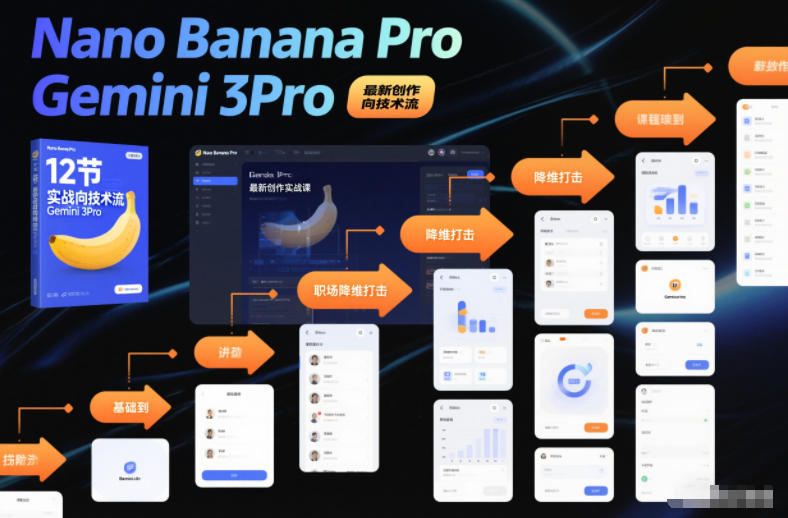Nano Banana Pro Gemini 3Pro，最新创作实战课，12节实战向技术流，职场降维打击-阳明聊项目