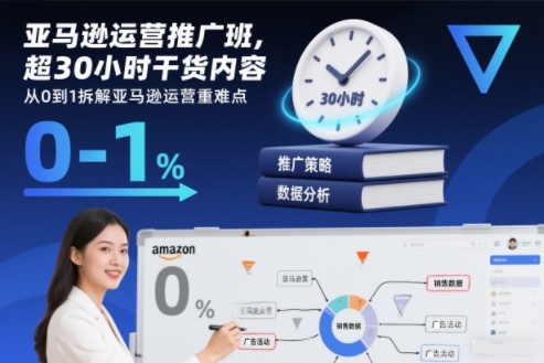 亚马逊运营推广班，超30小时干货内容，从0到1拆解亚马逊运营重难点-阳明聊项目