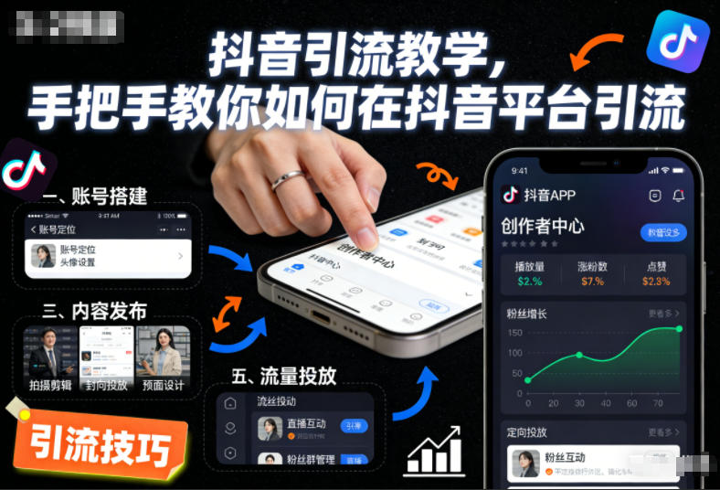 抖音引流教学,手把手教你如何在抖音平台引流-阳明聊项目