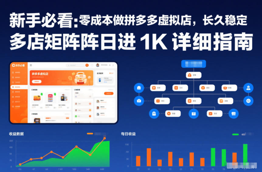 新手必看:零成本做拼多多虚拟店,长久稳定,多店矩阵日进1K详细指南【揭秘】-阳明聊项目