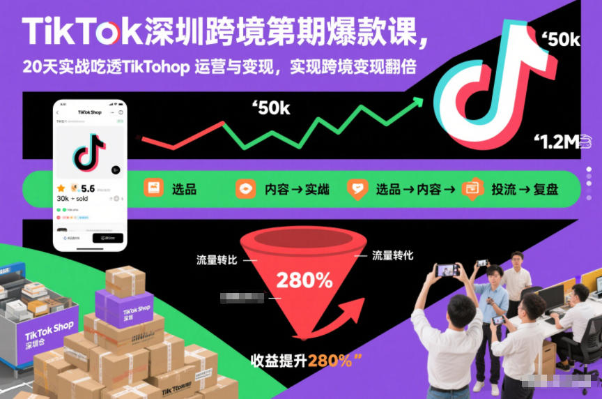 TikTok深圳跨境第2期爆款课,20天实战吃透TikTok Shop运营与变现,实现跨境变现翻倍-阳明聊项目