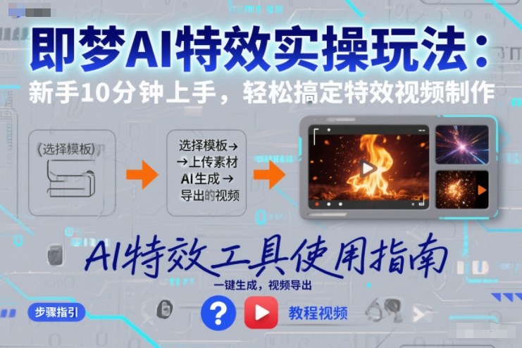 即梦AI特效实操玩法:新手10分钟上手,轻松搞定特效视频制作-阳明聊项目