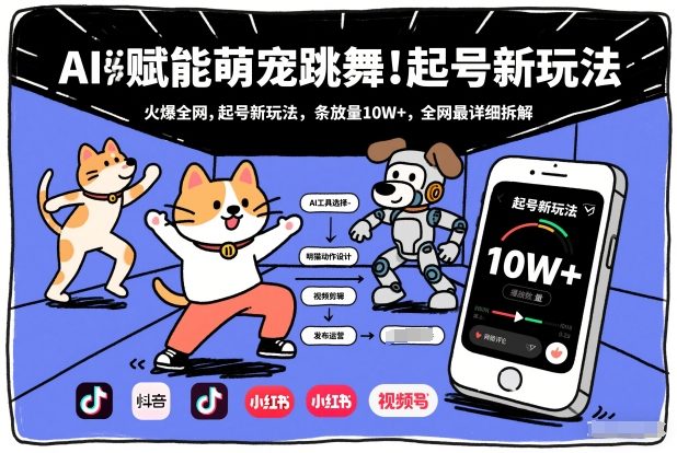 AI赋能萌宠跳舞,火爆全网,起号新玩法,条条播放量10W+,全网最详细拆解-阳明聊项目