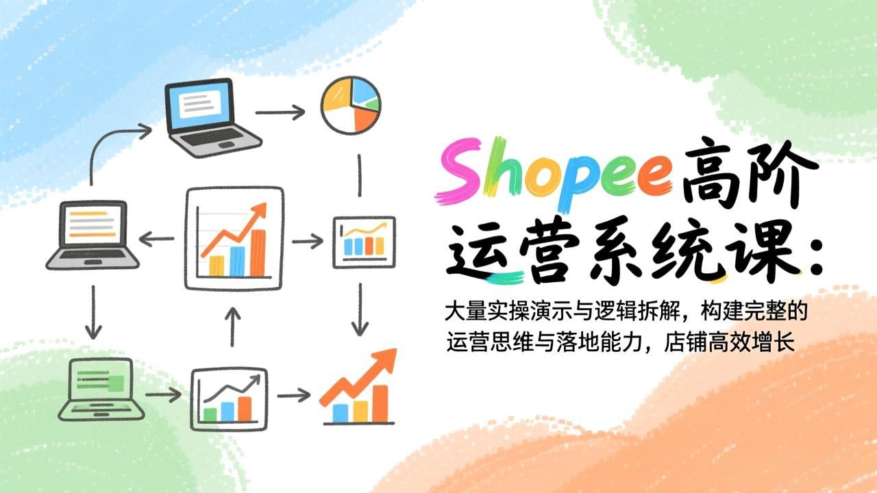 Shopee高阶运营系统课:大量实操演示与逻辑拆解,构建完整的运营思维与落地能力,店铺高效增长-阳明聊项目